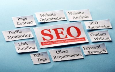What is SEO and Why Does It Matter for Your Law Firm?